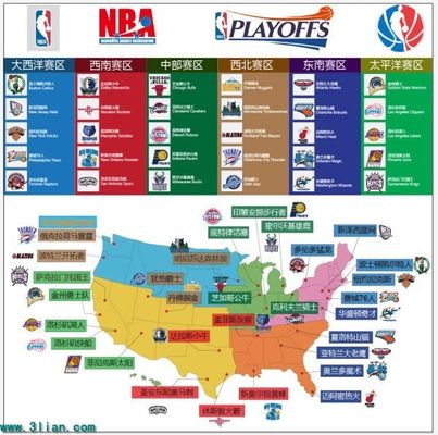 每个赛季的 每个赛季的